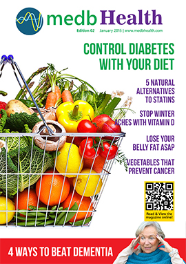 Control Diabetes with Your Diet