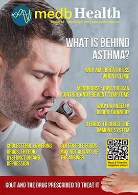 What Is Behind Asthma?